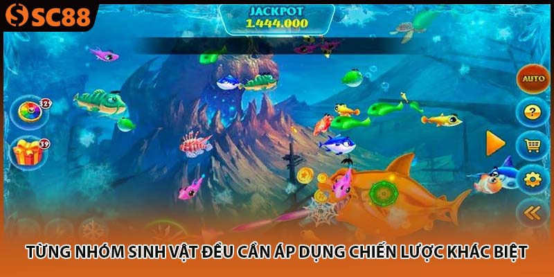Từng nhóm sinh vật đều cần áp dụng chiến lược khác biệt 